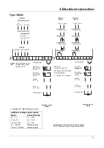 Предварительный просмотр 17 страницы JUMO DICON 401 Operating Manual