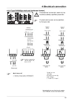 Предварительный просмотр 19 страницы JUMO DICON 401 Operating Manual