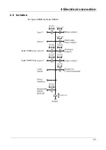 Предварительный просмотр 21 страницы JUMO DICON 401 Operating Manual