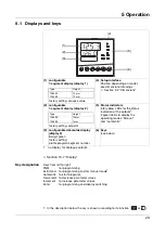 Предварительный просмотр 23 страницы JUMO DICON 401 Operating Manual