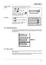 Предварительный просмотр 27 страницы JUMO DICON 401 Operating Manual