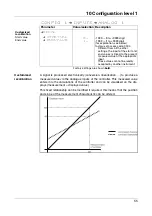 Предварительный просмотр 55 страницы JUMO DICON 401 Operating Manual