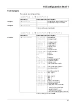 Предварительный просмотр 57 страницы JUMO DICON 401 Operating Manual