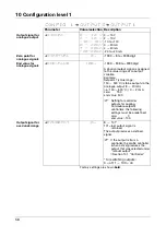 Предварительный просмотр 58 страницы JUMO DICON 401 Operating Manual