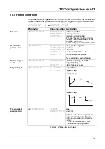 Предварительный просмотр 59 страницы JUMO DICON 401 Operating Manual