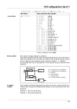 Предварительный просмотр 63 страницы JUMO DICON 401 Operating Manual