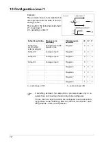 Предварительный просмотр 72 страницы JUMO DICON 401 Operating Manual