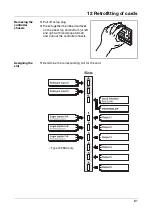 Предварительный просмотр 81 страницы JUMO DICON 401 Operating Manual