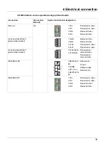 Предварительный просмотр 35 страницы JUMO DICON touch Operating Manual