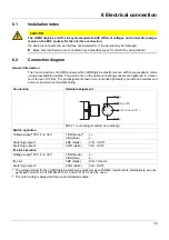 Предварительный просмотр 33 страницы JUMO digiLine CR HT10 Operating Manual