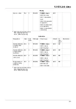 Preview for 63 page of JUMO digiLine CR HT10 Operating Manual