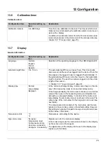 Предварительный просмотр 75 страницы JUMO digiLine CR HT10 Operating Manual