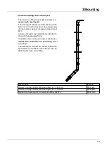 Preview for 23 page of JUMO digiLine O-DO S10 Operating Manual