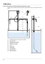 Предварительный просмотр 30 страницы JUMO digiLine O-DO S10 Operating Manual