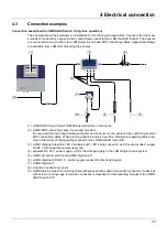 Предварительный просмотр 33 страницы JUMO digiLine O-DO S10 Operating Manual