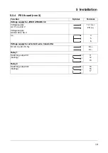 Предварительный просмотр 19 страницы JUMO dTRANS CR 02 Operating Manual