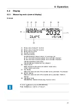 Предварительный просмотр 21 страницы JUMO dTRANS CR 02 Operating Manual