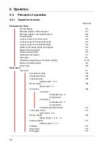 Предварительный просмотр 22 страницы JUMO dTRANS CR 02 Operating Manual