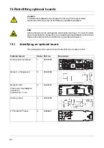 Предварительный просмотр 90 страницы JUMO dTRANS CR 02 Operating Manual