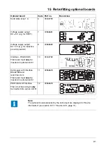 Предварительный просмотр 91 страницы JUMO dTRANS CR 02 Operating Manual