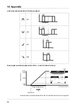 Предварительный просмотр 98 страницы JUMO dTRANS CR 02 Operating Manual