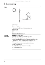 Предварительный просмотр 32 страницы JUMO dTRANS p02 Operating Instructions Manual