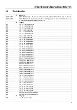 Preview for 11 page of JUMO dTRANS p33 Operating Manual