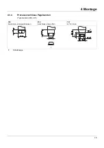 Preview for 17 page of JUMO dTRANS p33 Operating Manual