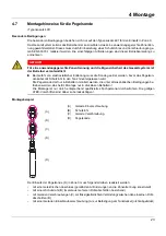 Preview for 25 page of JUMO dTRANS p33 Operating Manual