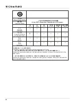 Preview for 44 page of JUMO dTRANS p33 Operating Manual