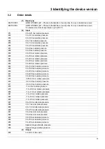 Preview for 55 page of JUMO dTRANS p33 Operating Manual