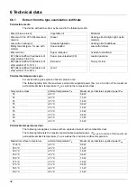 Preview for 78 page of JUMO dTRANS p33 Operating Manual