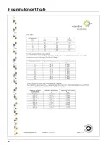 Preview for 86 page of JUMO dTRANS p33 Operating Manual