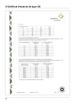 Preview for 130 page of JUMO dTRANS p33 Operating Manual