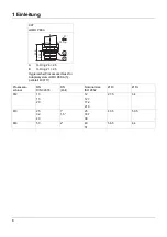 Preview for 10 page of JUMO dTRANS p35 Brief Instructions