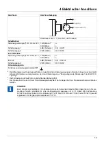 Preview for 15 page of JUMO dTRANS p35 Brief Instructions