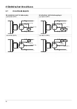 Preview for 16 page of JUMO dTRANS p35 Brief Instructions