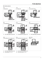 Preview for 41 page of JUMO dTRANS p35 Brief Instructions