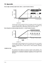 Предварительный просмотр 114 страницы JUMO dTRANS pH 02 Operating Manual