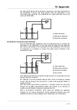 Предварительный просмотр 117 страницы JUMO dTRANS pH 02 Operating Manual