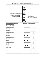 Предварительный просмотр 16 страницы JUMO dTRANS T02 Ex Operating Instructions Manual