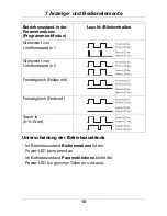 Предварительный просмотр 17 страницы JUMO dTRANS T02 Ex Operating Instructions Manual