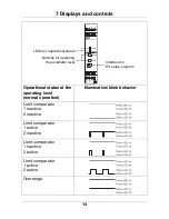 Предварительный просмотр 44 страницы JUMO dTRANS T02 Ex Operating Instructions Manual