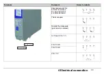 Предварительный просмотр 23 страницы JUMO dTRANS T06 Operating Instructions Manual