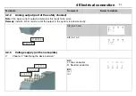 Предварительный просмотр 24 страницы JUMO dTRANS T06 Operating Instructions Manual