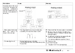 Предварительный просмотр 101 страницы JUMO dTRANS T06 Operating Instructions Manual