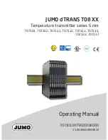 Preview for 1 page of JUMO dTRANS T08 01 Operating Manual