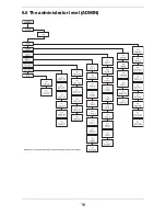 Предварительный просмотр 18 страницы JUMO ecoTRANS Lf 03 Operating Manual