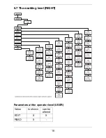 Предварительный просмотр 19 страницы JUMO ecoTRANS Lf 03 Operating Manual