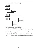 Предварительный просмотр 20 страницы JUMO ecoTRANS Lf 03 Operating Manual